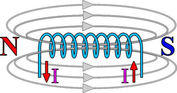 17張經(jīng)典動(dòng)態(tài)圖為您解析電動(dòng)機(jī)運(yùn)行原理——西安泰富西瑪電機(jī)(西安西瑪電機(jī)集團(tuán)股份有限公司)官方網(wǎng)站 17張經(jīng)典動(dòng)態(tài)圖為您解析電動(dòng)機(jī)運(yùn)行原理——西安泰富西瑪電機(jī)(西安西瑪電機(jī)集團(tuán)股份有限公司)官方網(wǎng)站