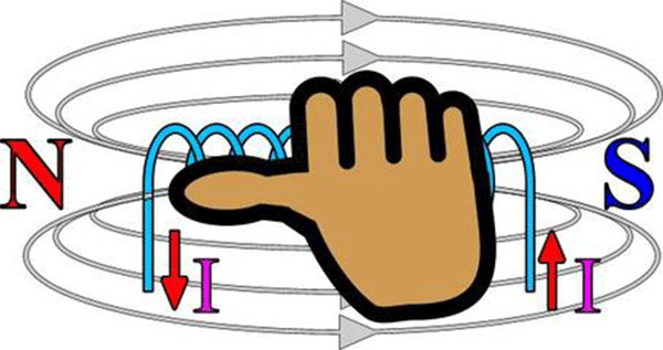 17張經(jīng)典動(dòng)態(tài)圖為您解析電動(dòng)機(jī)運(yùn)行原理——西安泰富西瑪電機(jī)(西安西瑪電機(jī)集團(tuán)股份有限公司)官方網(wǎng)站 17張經(jīng)典動(dòng)態(tài)圖為您解析電動(dòng)機(jī)運(yùn)行原理——西安泰富西瑪電機(jī)(西安西瑪電機(jī)集團(tuán)股份有限公司)官方網(wǎng)站