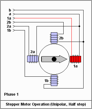 17張經(jīng)典動(dòng)態(tài)圖為您解析電動(dòng)機(jī)運(yùn)行原理——西安泰富西瑪電機(jī)(西安西瑪電機(jī)集團(tuán)股份有限公司)官方網(wǎng)站 17張經(jīng)典動(dòng)態(tài)圖為您解析電動(dòng)機(jī)運(yùn)行原理——西安泰富西瑪電機(jī)(西安西瑪電機(jī)集團(tuán)股份有限公司)官方網(wǎng)站