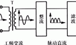 簡易帶過流保護直流電機電源設(shè)計?！靼膊﹨R儀器儀表有限公司